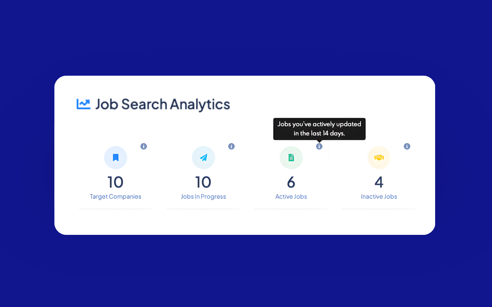 Job search insights screen