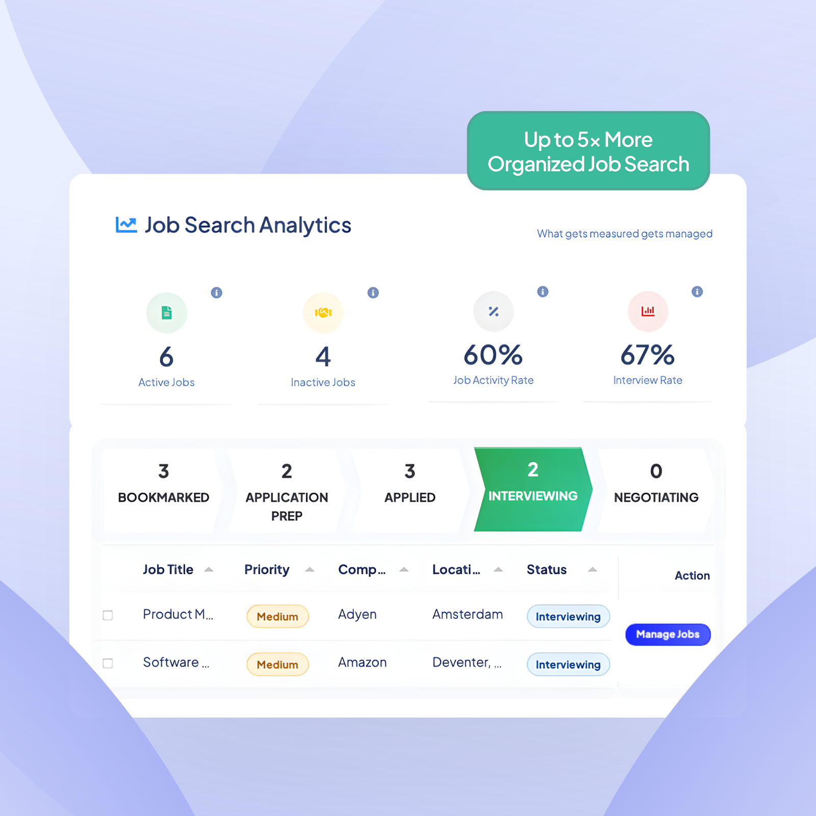 Job Application Tracker Dashboard